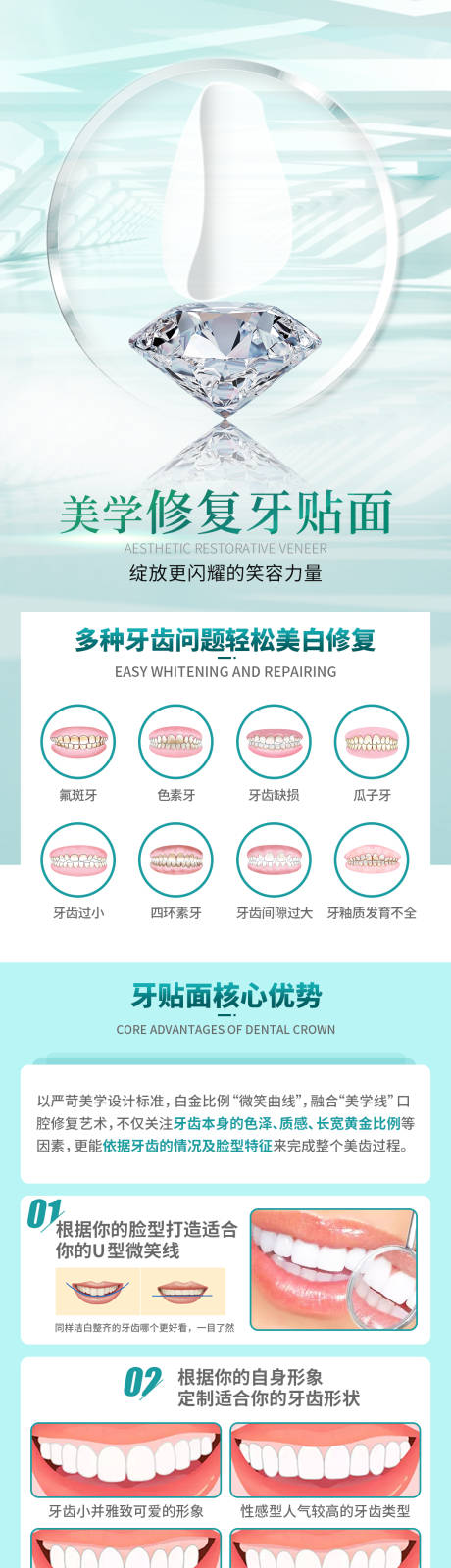 源文件下载【美学修复牙贴面详情页】编号：46460016398246616