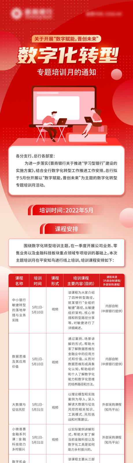 源文件下载【数字化转型长图】编号：20230427162501302