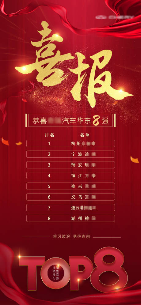 源文件下载【享设计】搜索编号：61440015904667054【喜报战报海报】
