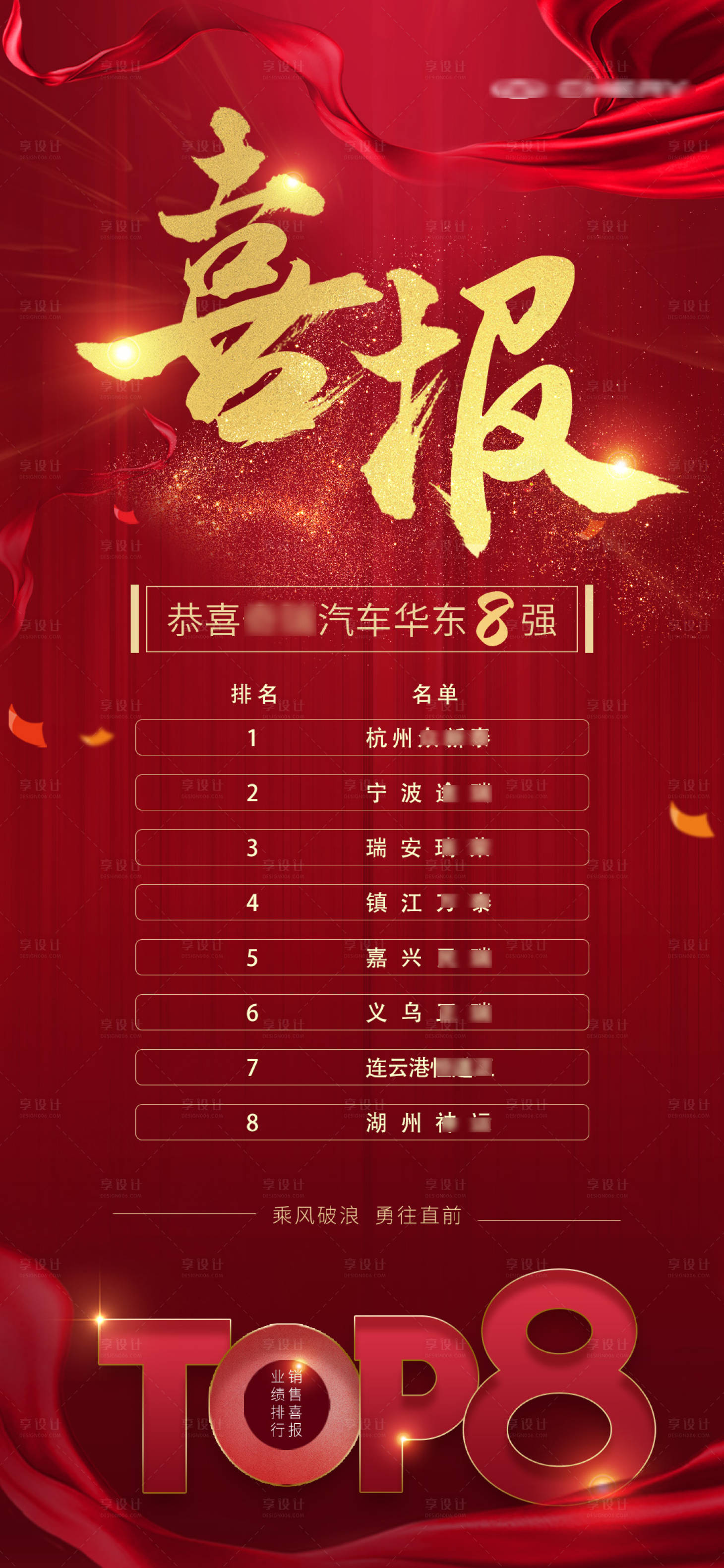 源文件下载【享设计】搜索编号：61440015904667054【喜报战报海报】