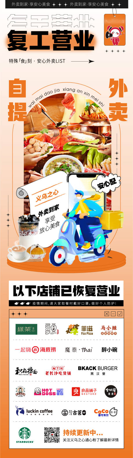 源文件下载【复工营业长图海报】编号：78440016231461786