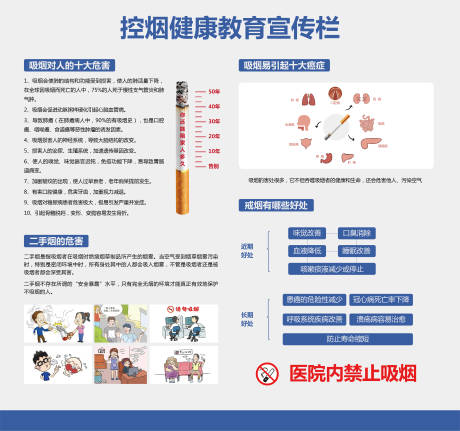 源文件下载【控烟教育宣传栏文化墙背景板】编号：93670016295294310