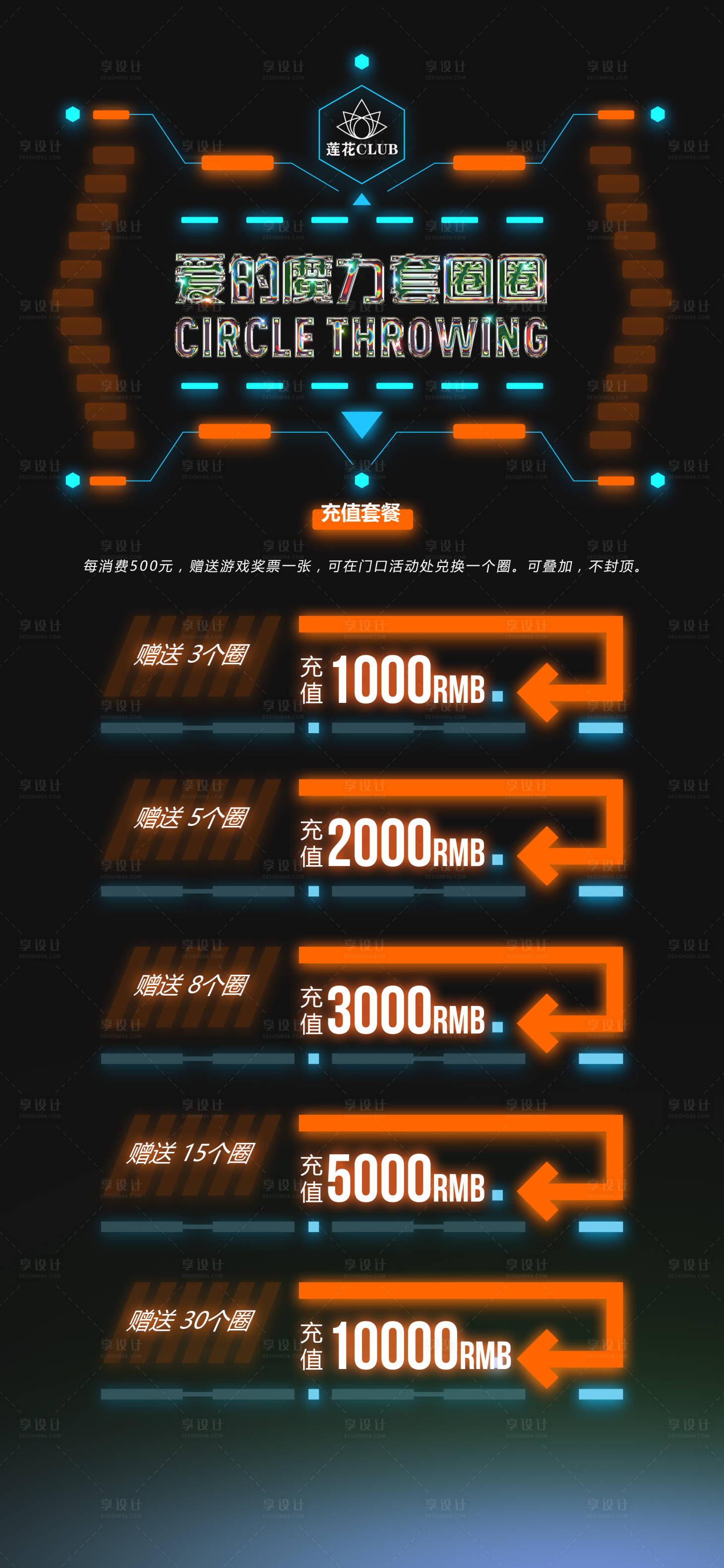 源文件下载【享设计】搜索编号：71390016171497117【酒吧充值简约海报】