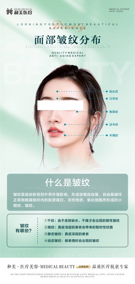 源文件下载【面部皱纹分布科普海报】编号：29800015862996018