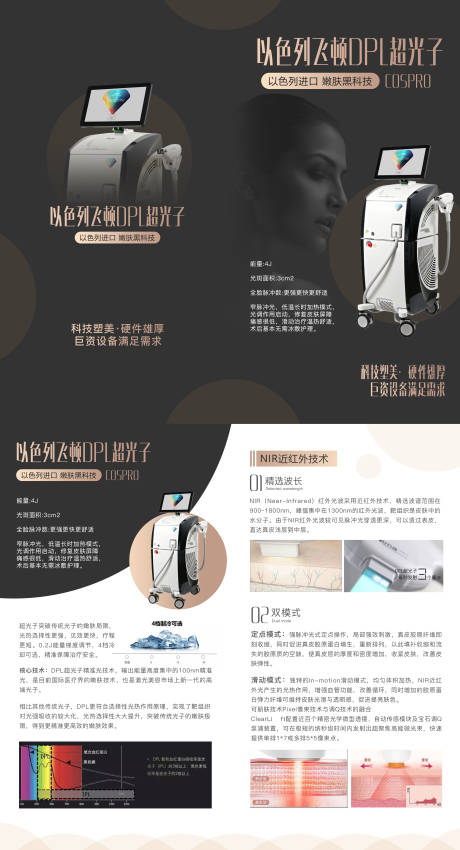 源文件下载【以色列飞顿DPL超光子单页】编号：15990015944305578