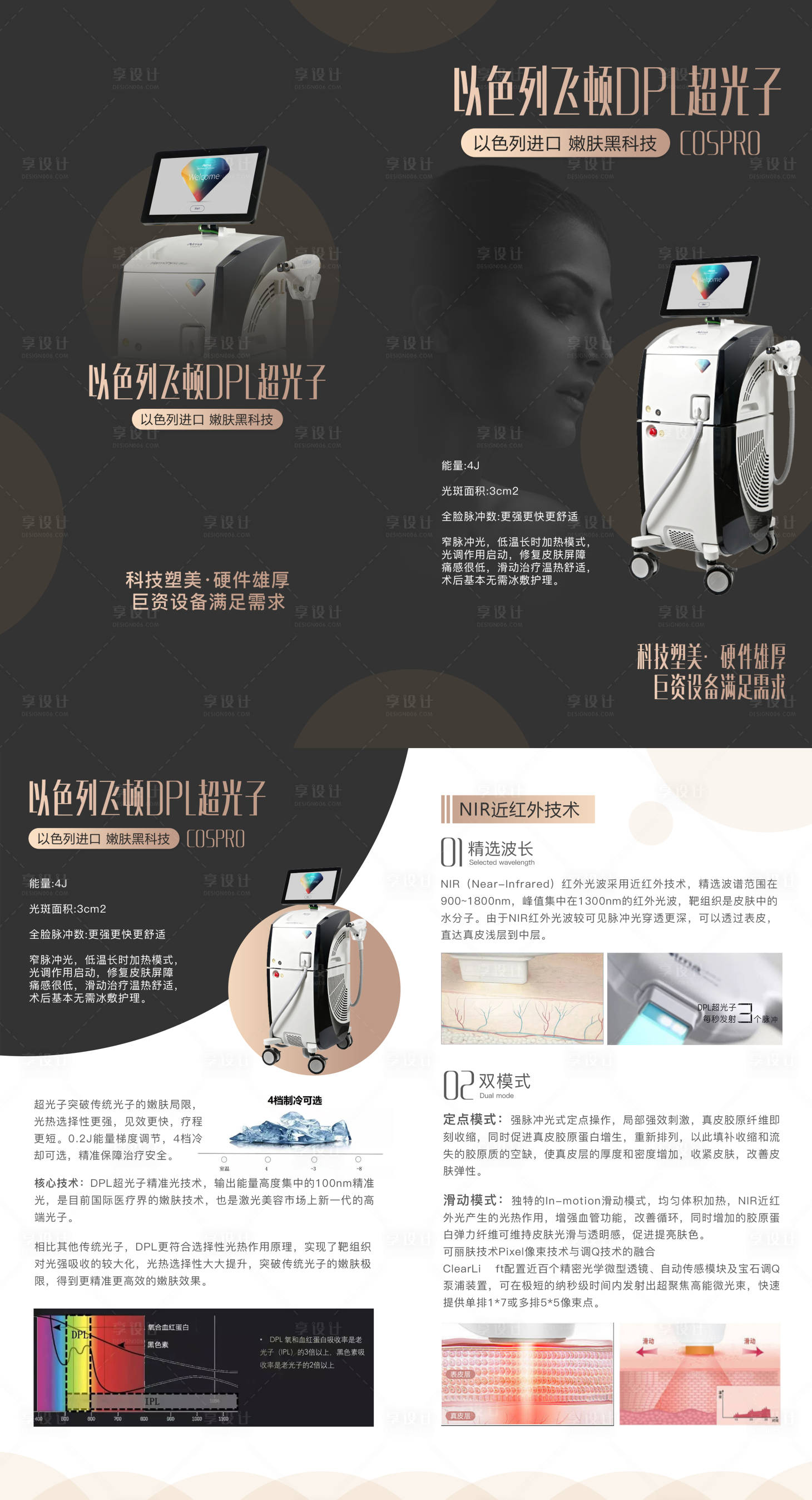 源文件下载【以色列飞顿DPL超光子单页】编号：15990015944305578