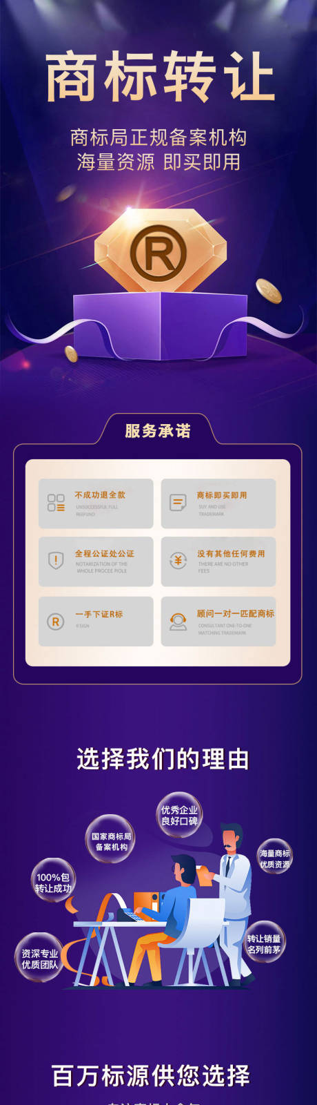 源文件下载【商标转让详情页】编号：84650016194579059