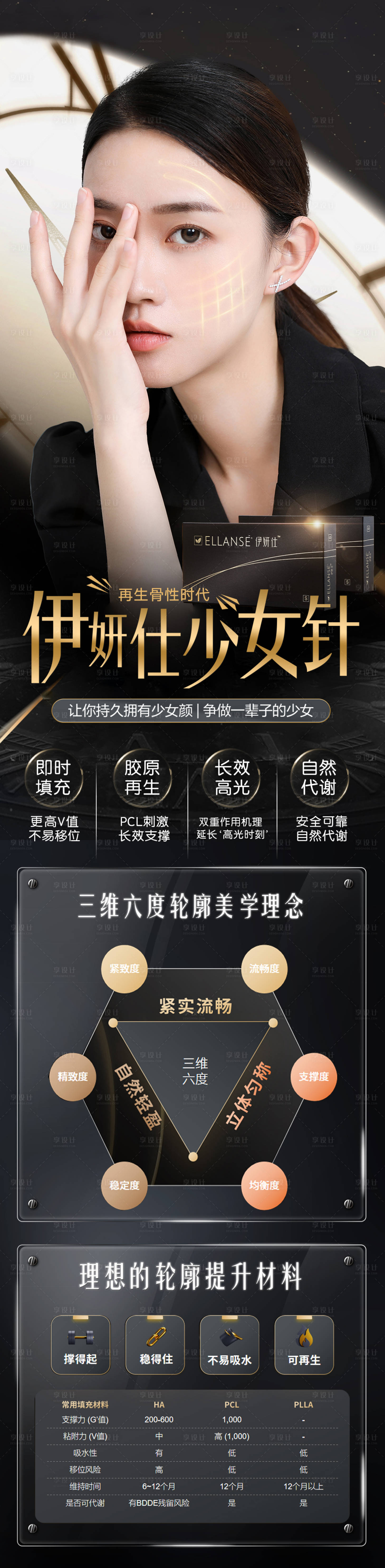源文件下载【享设计】搜索编号：73870015964246218【少女针高端海报】