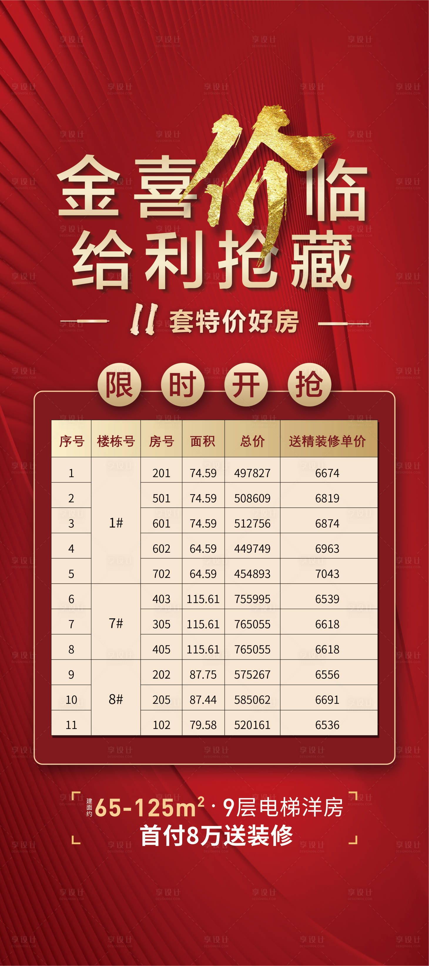源文件下载【地产一口价展架画面】编号：68830016198626519