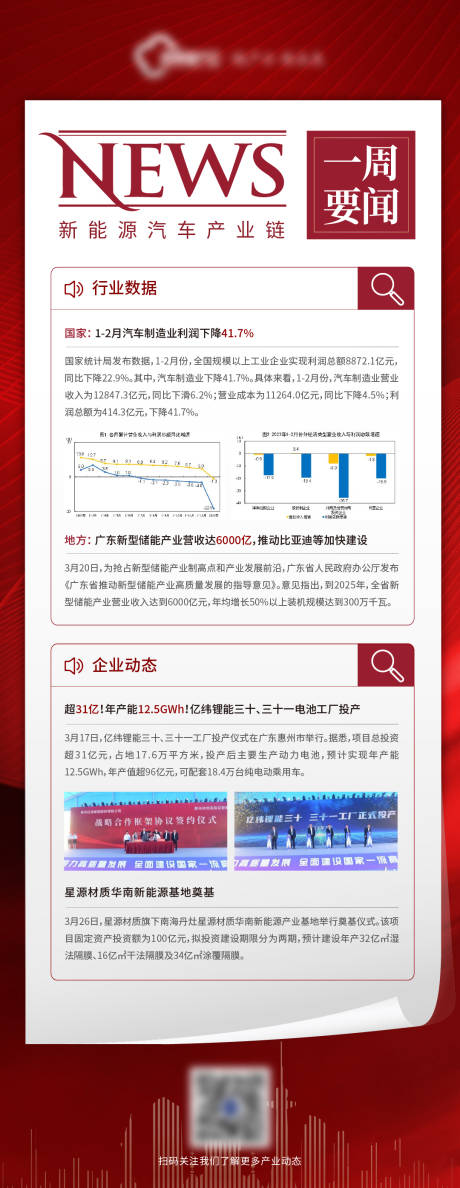 源文件下载【公司一周小结】编号：20230418113501146