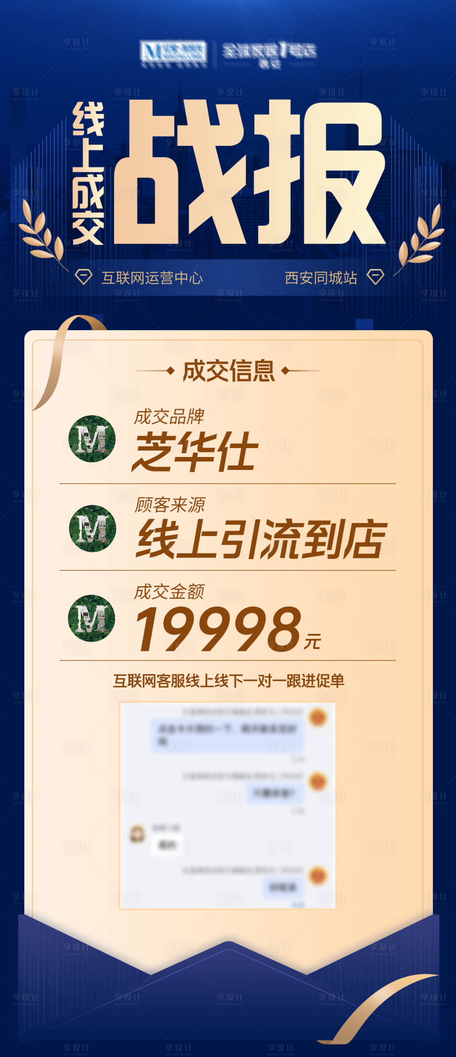 源文件下載【享設計】搜索編號：82550016211259193【藍色金色銷售成交戰報 】