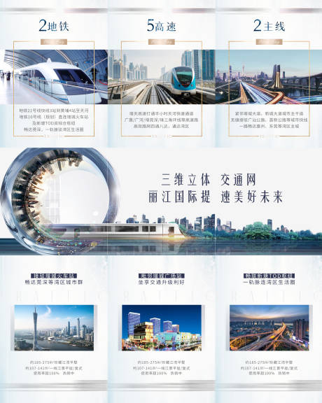 源文件下载【地产交通三宫格海报】编号：11590015853543005