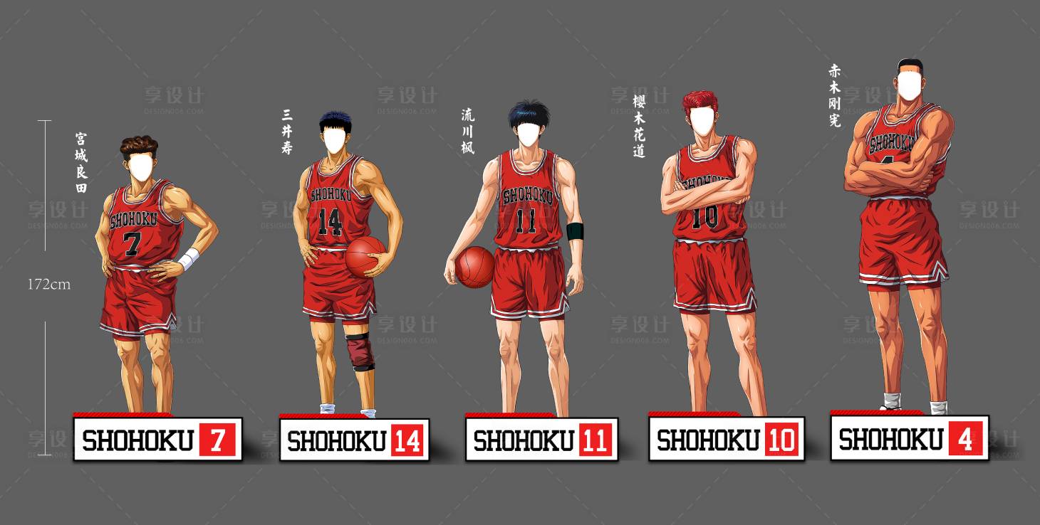 源文件下载【灌篮高手露脸拍照打卡落地立牌】编号：10820016197182609