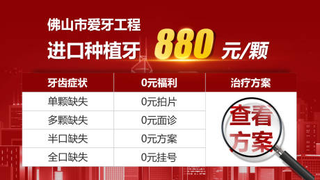 源文件下载【种植牙海报】编号：44800016380382853