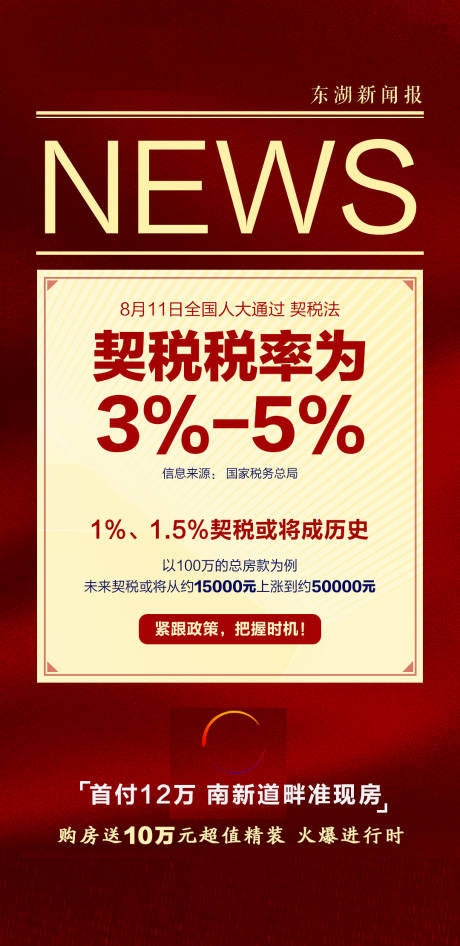 源文件下载【地产政策契税海报】编号：55770015879485653