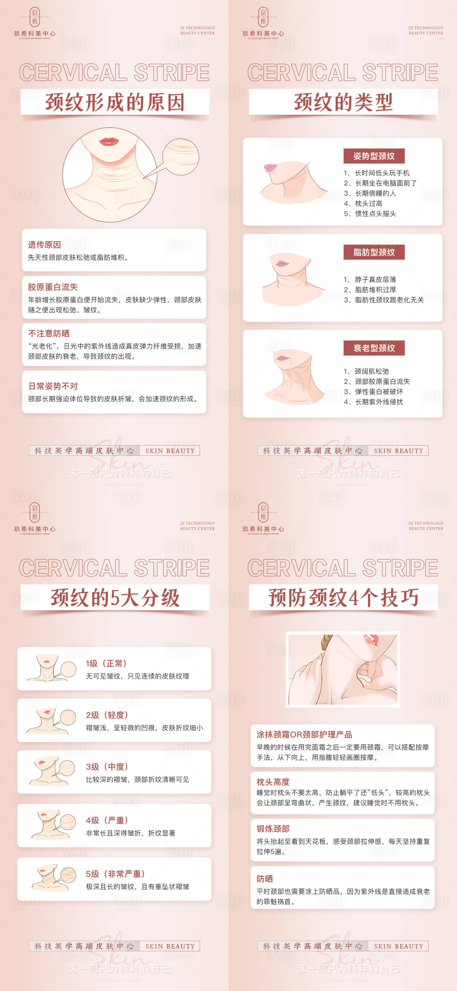 源文件下载【颈纹成因及类型科普海报】编号：15160016291539930