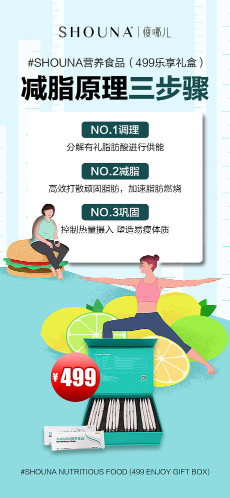 源文件下載【享設計】搜索編號：94990016168646430【減肥三步驟移動端海報】