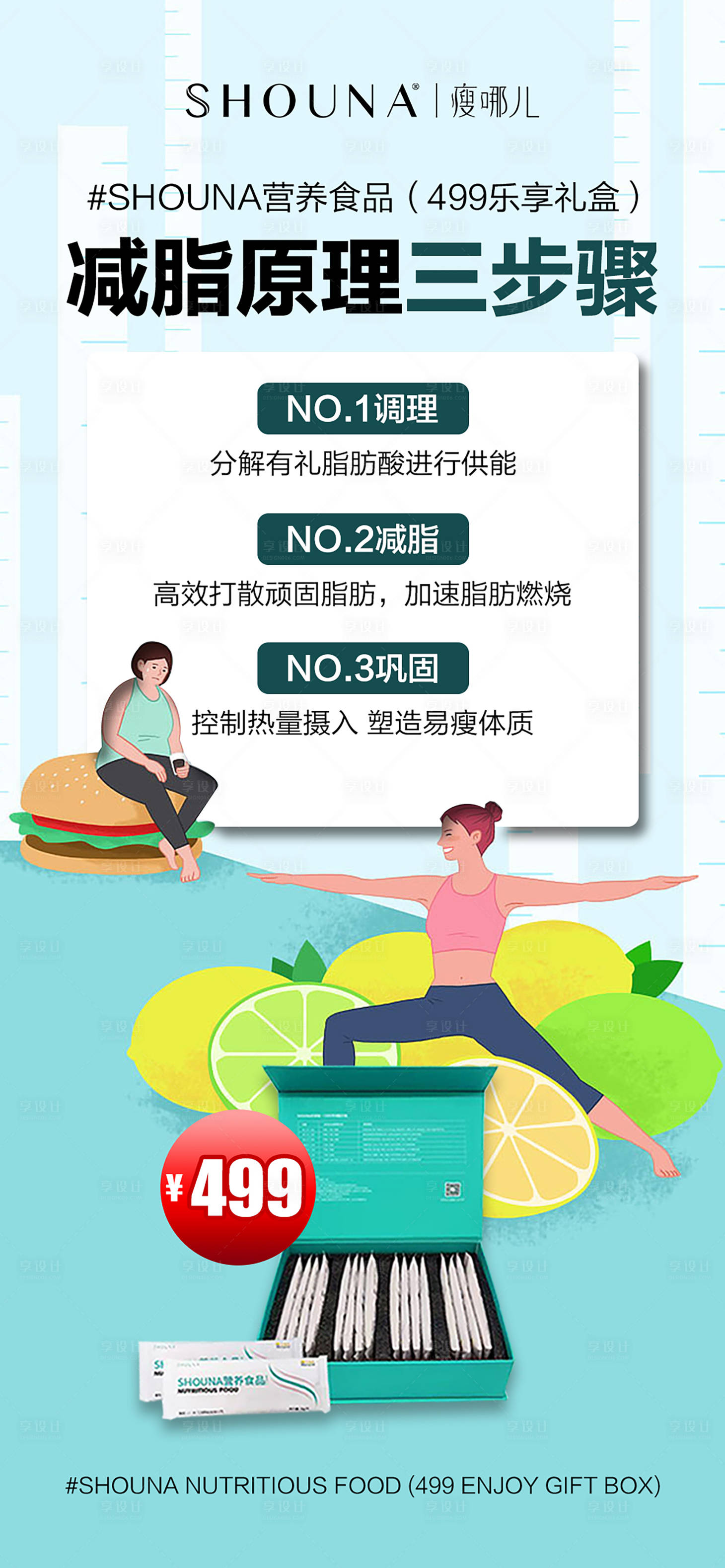 源文件下載【享設計】搜索編號：94990016168646430【減肥三步驟移動端海報】