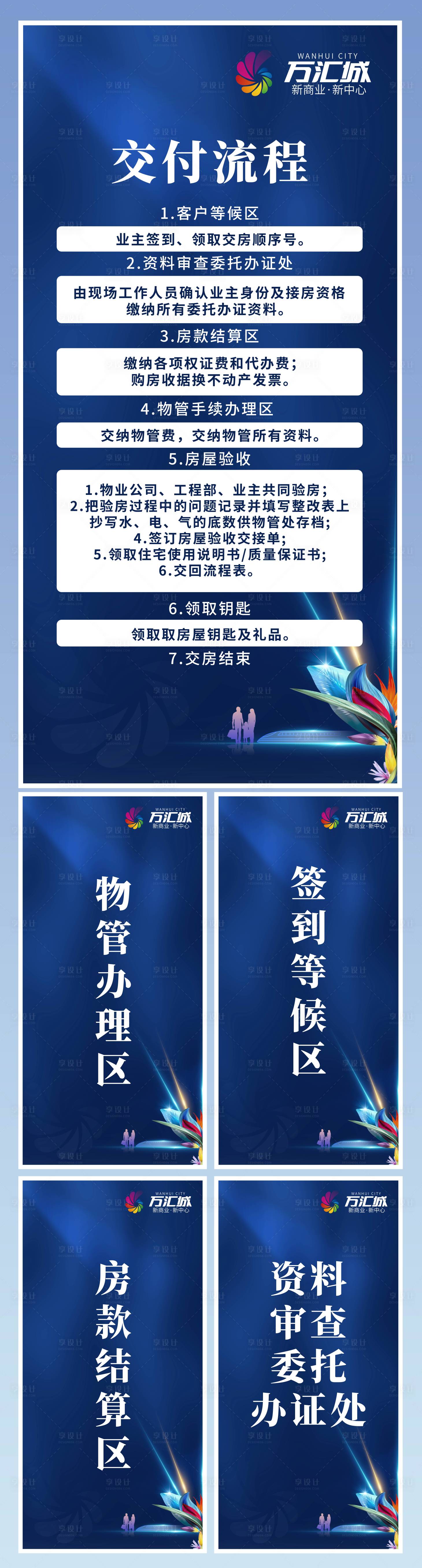 源文件下载【享设计】搜索编号：21040016232098755【交付流程立牌】