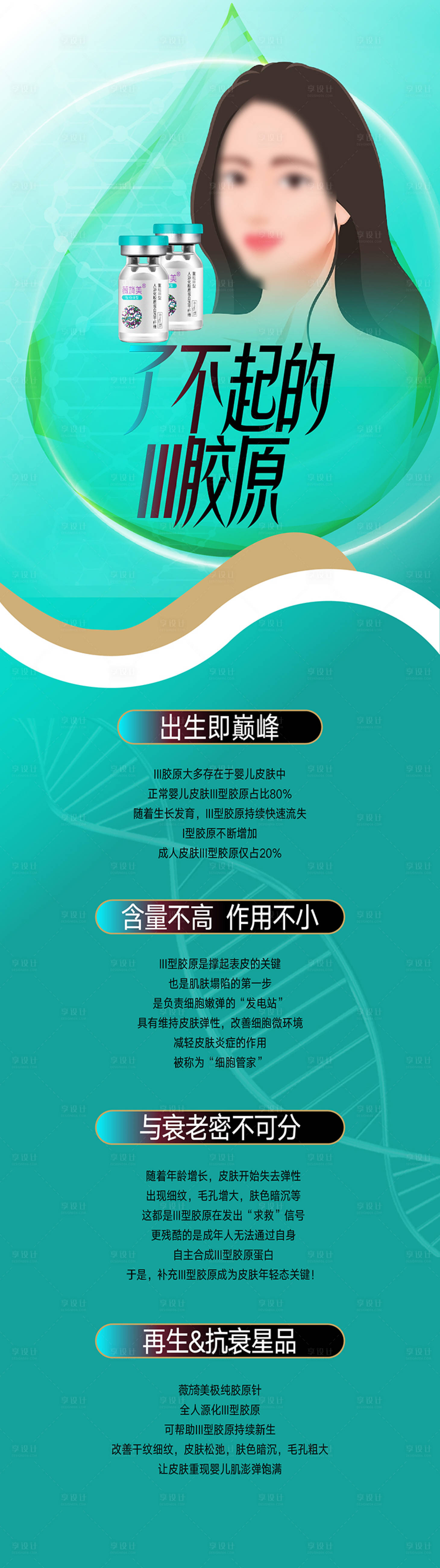 源文件下載【享設(shè)計(jì)】搜索編號(hào)：22350016204053501【年輕化膠原脂肪長(zhǎng)圖海報(bào)】