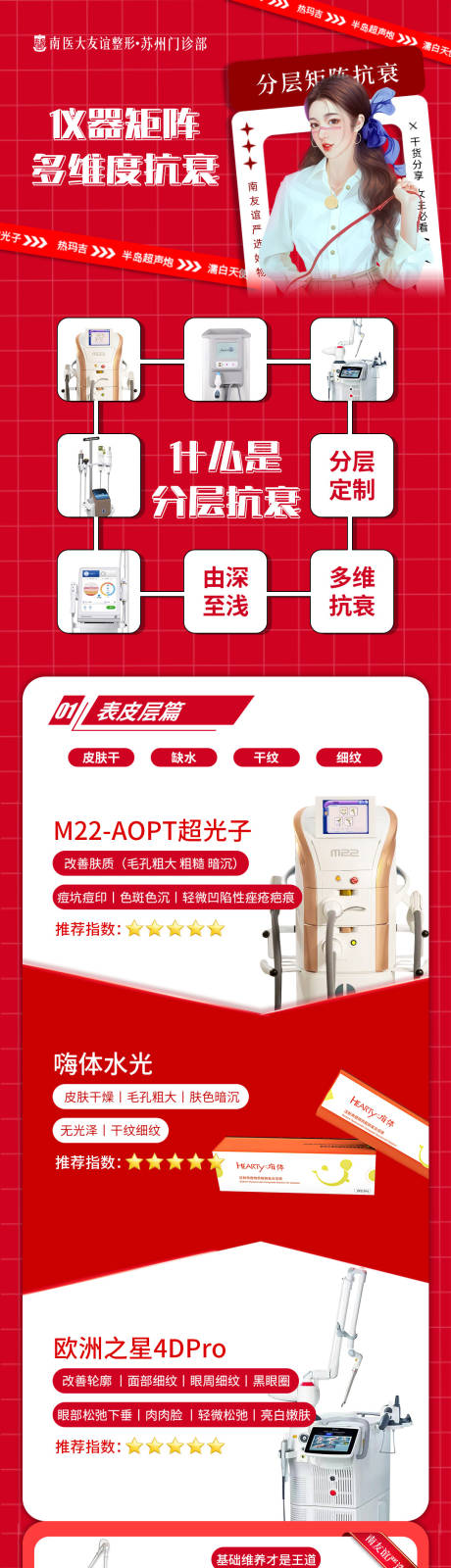 源文件下载【医美分层矩阵抗衰电商详情页】编号：94620016331029329