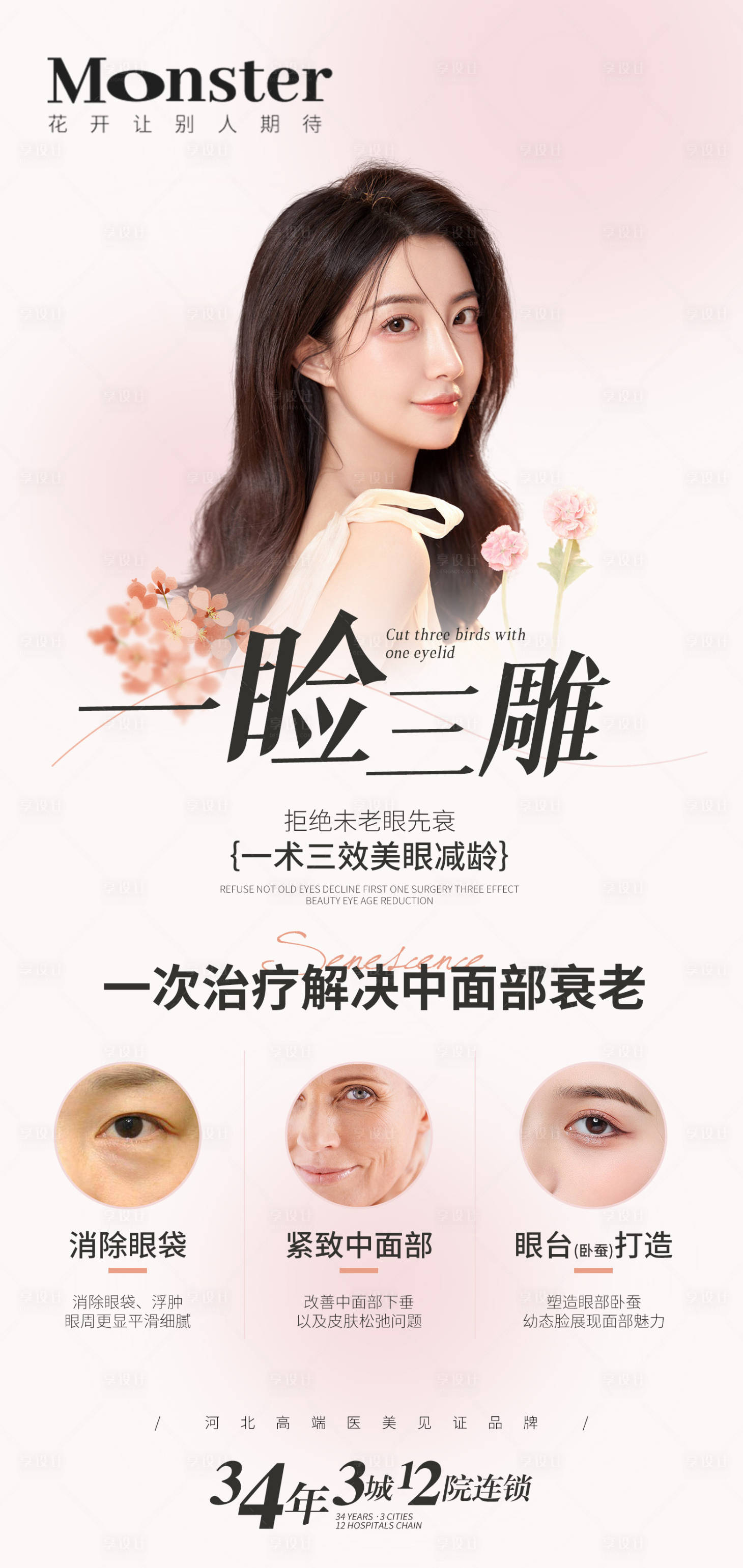 源文件下载【医美一睑三雕海报】编号：24270016361509822