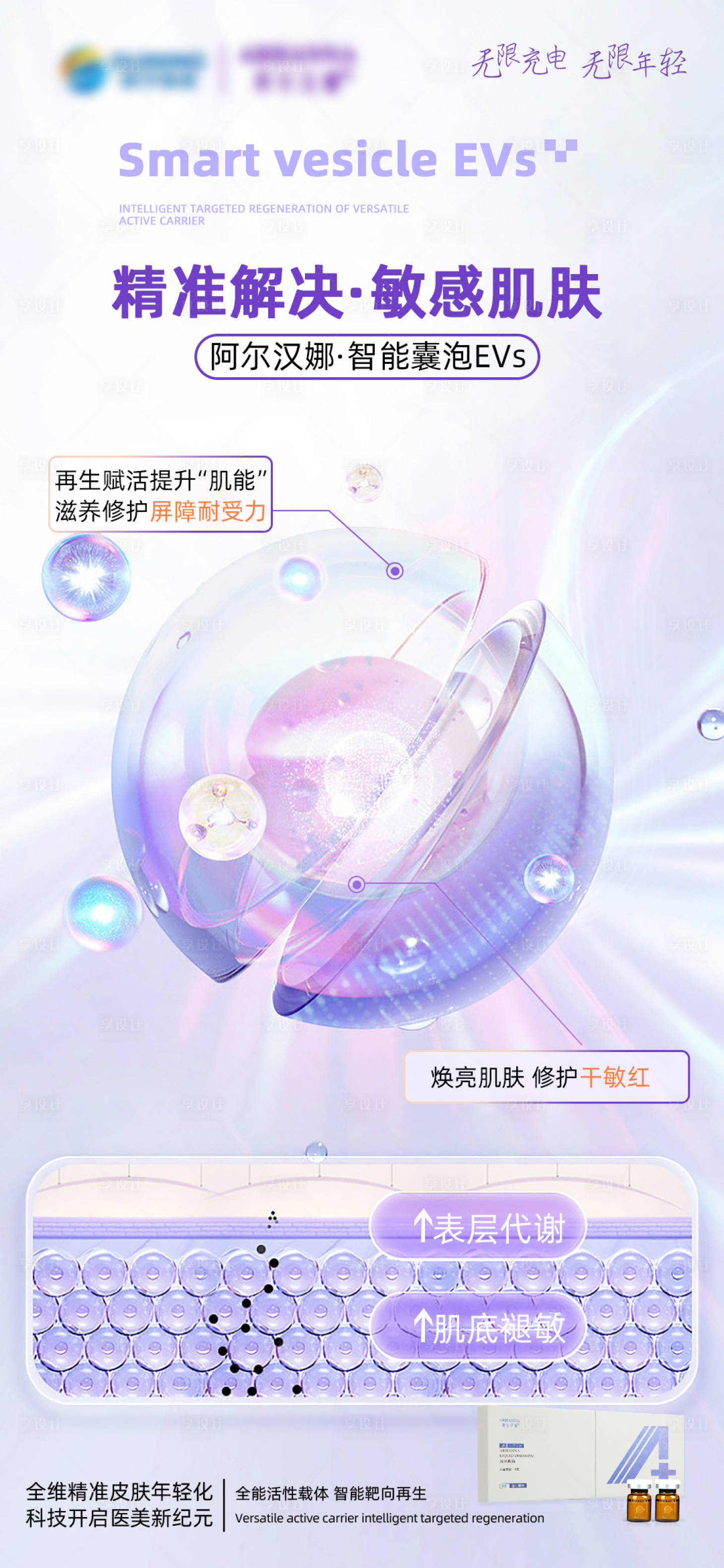 源文件下載【享設計】搜索編號：82880016149593567【敏感肌修護】