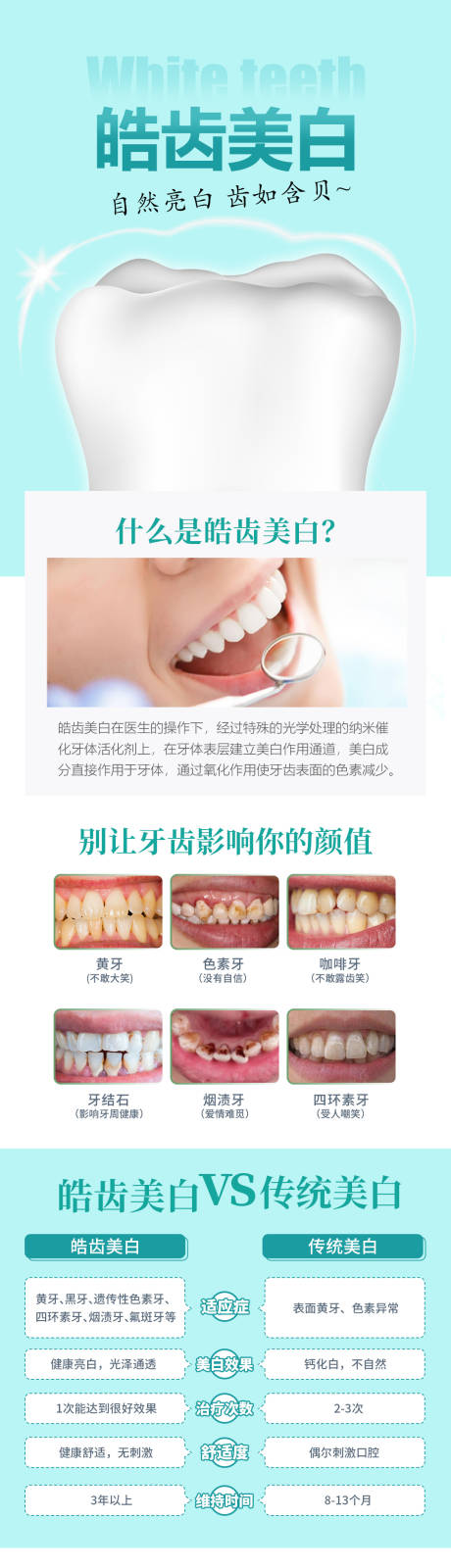 源文件下載【享設計】搜索編號：66860016398217255【皓齒美白詳情頁】