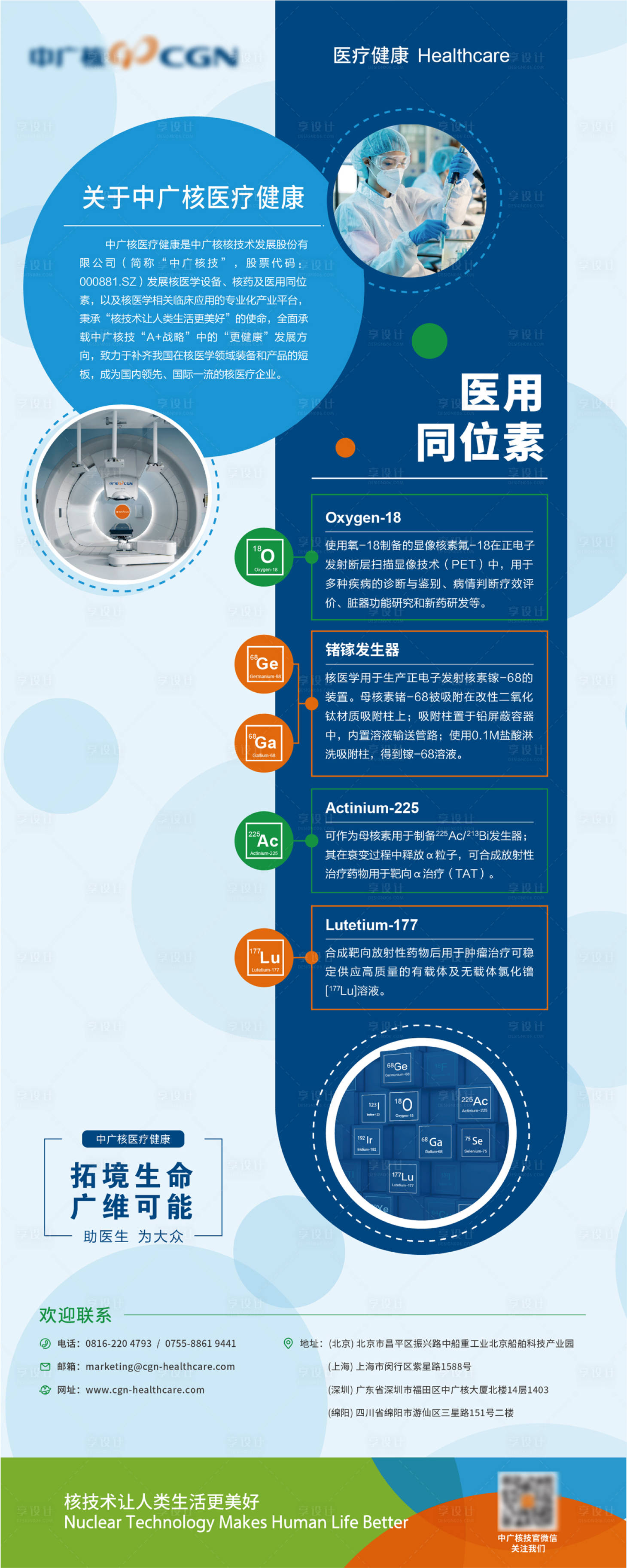 源文件下載【享設計】搜索編號：67160016197055245【醫學儀器介紹易拉寶】
