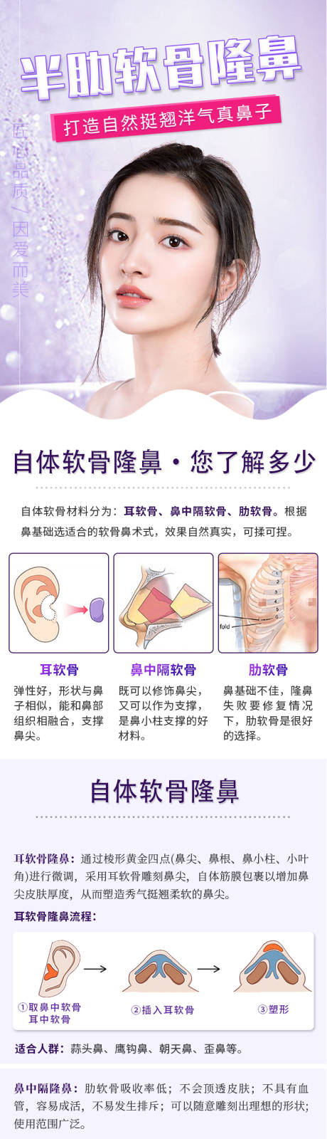 源文件下载【享设计】搜索编号：32610015808418403【隆鼻详情页  】