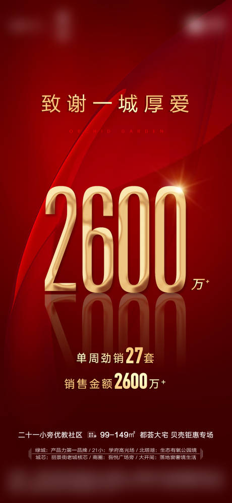 源文件下载【地产热销海报】编号：29840015947634511