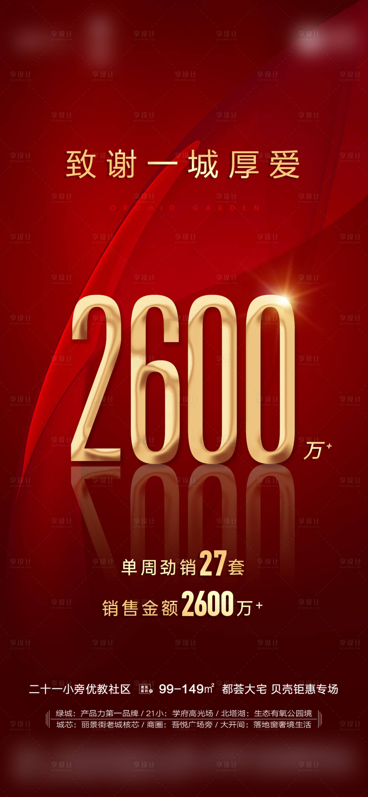 源文件下载【享设计】搜索编号：29840015947634511【地产热销海报】