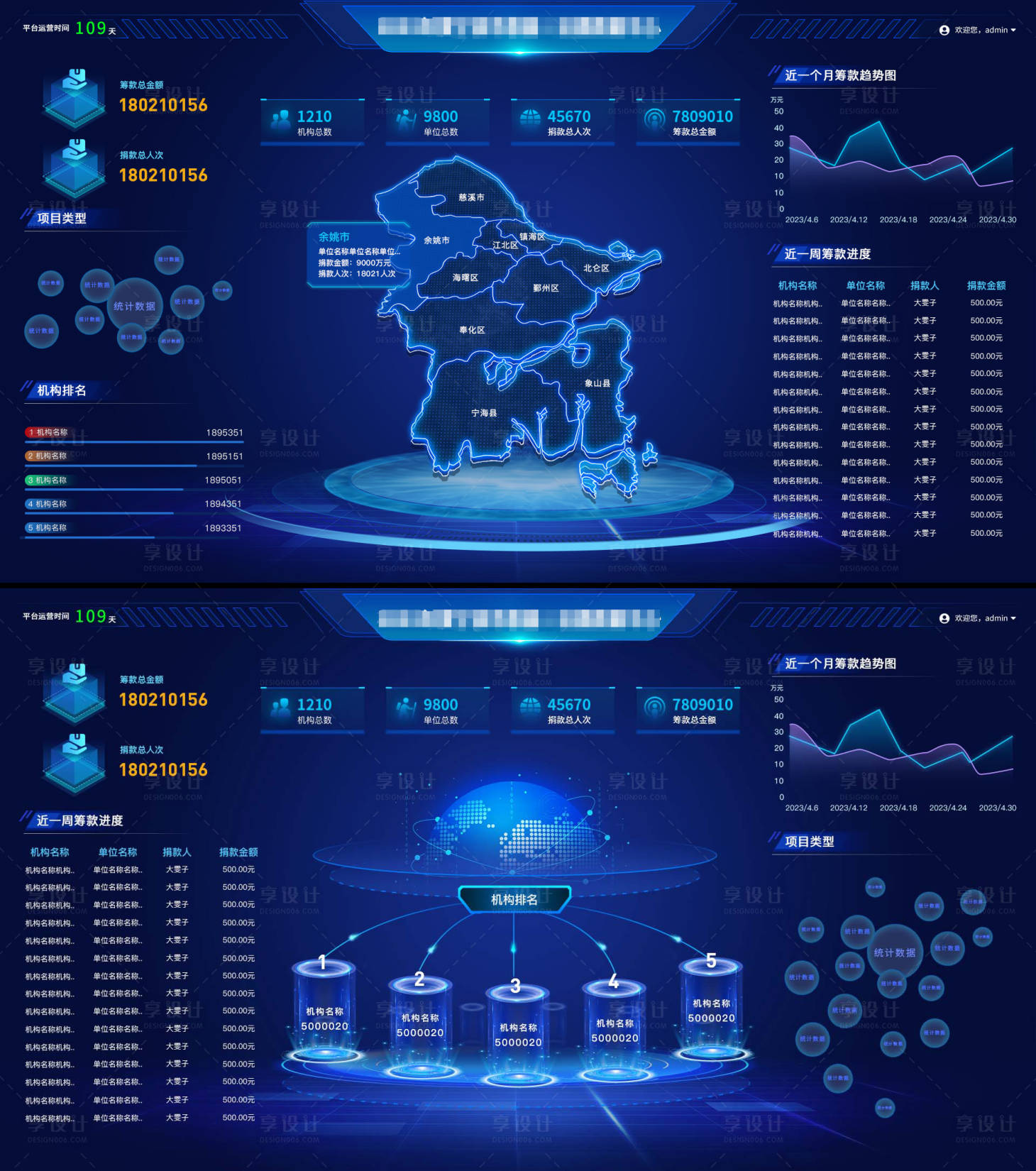 源文件下载【慈善数据可视化大屏UI设计】编号：44480016204295155