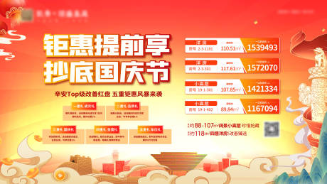 源文件下载【地产国庆背景板】编号：13370016394219106