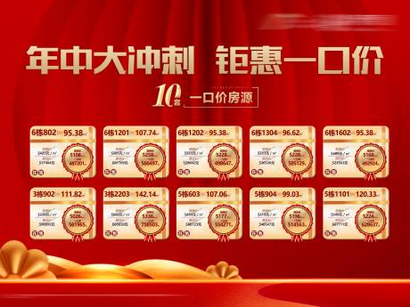 源文件下载【一口价房源背景板】编号：31590016398689155