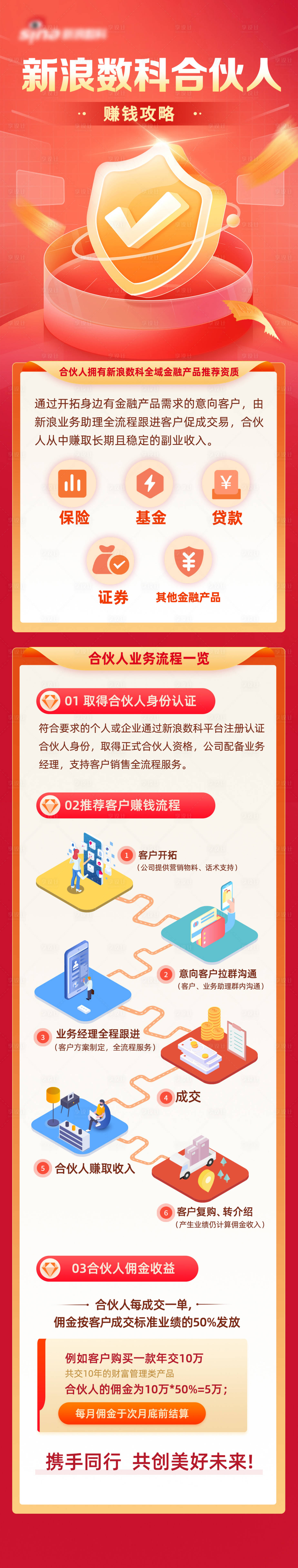源文件下载【金融投资理财长图海报】编号：10900016059753805
