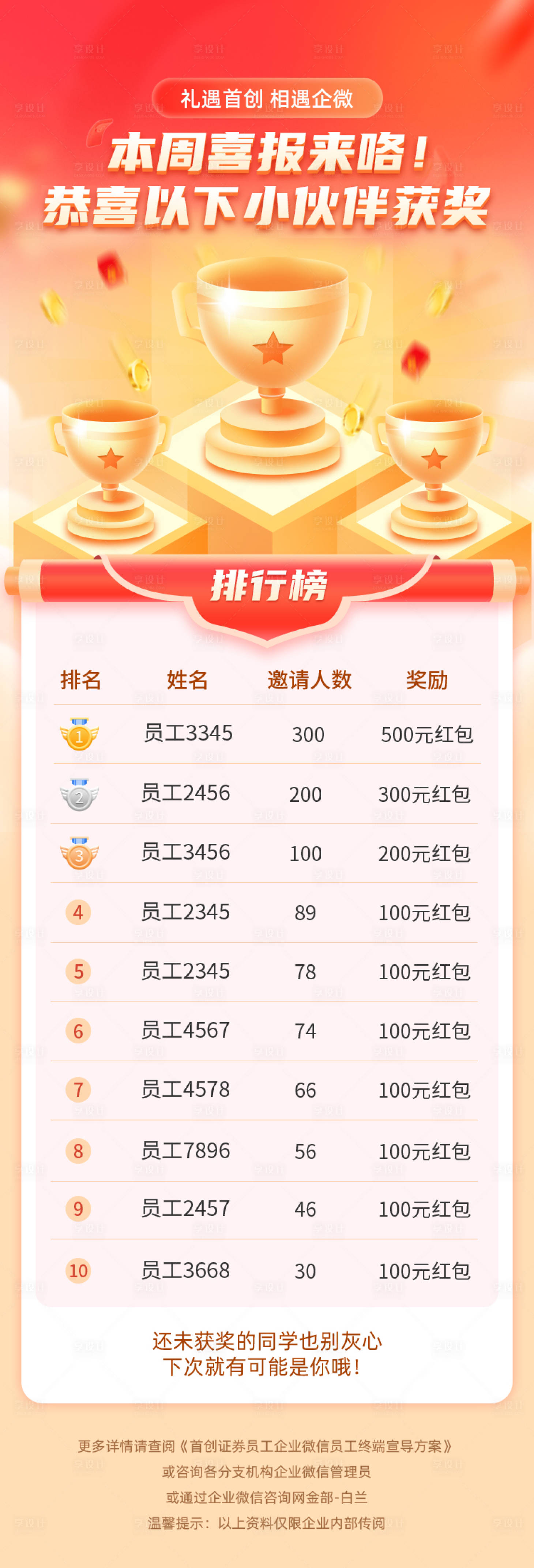 源文件下載【享設計】搜索編號：26620016319821105【喜報排行榜長圖海報】