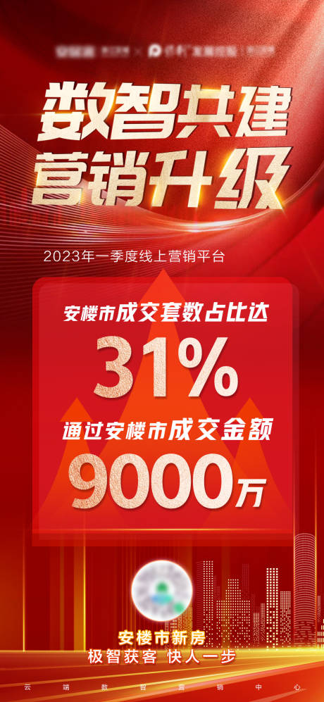 源文件下载【数据海报】编号：51570016173183659