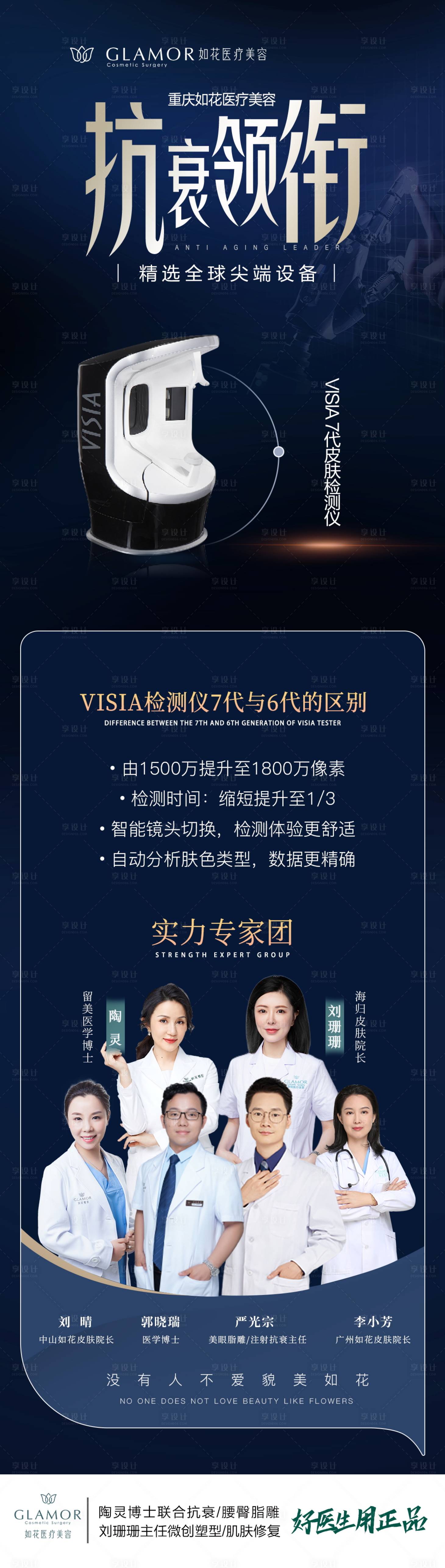 源文件下载【抗衰领衔长图】编号：96860015862925816