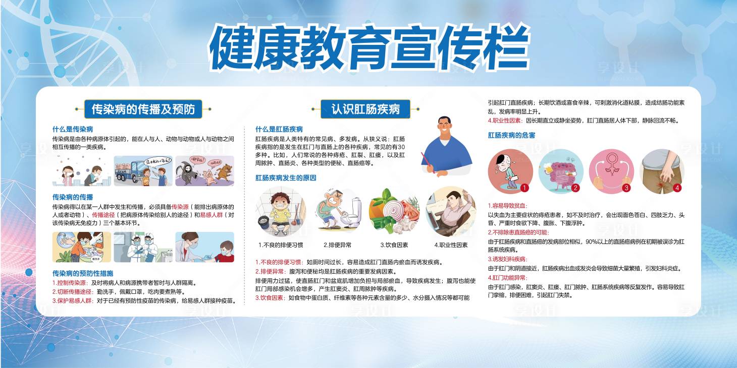 源文件下載【享設計】搜索編號：96760016186677829【醫療健康教育宣傳欄展板】