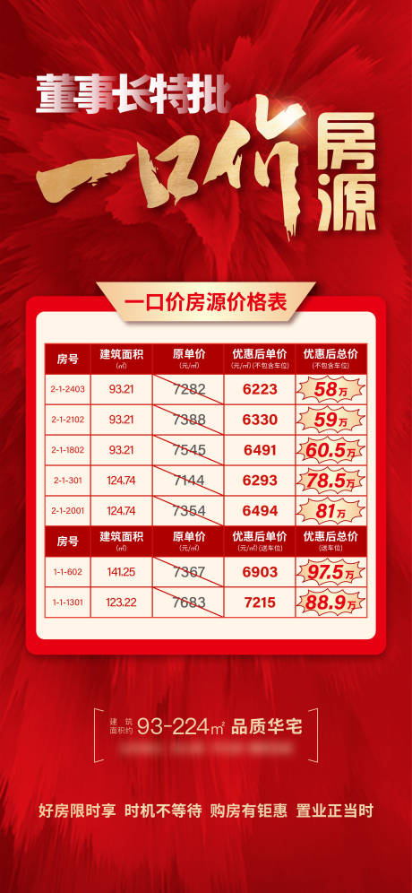 源文件下载【一口价特价房海报】编号：13650015774021989