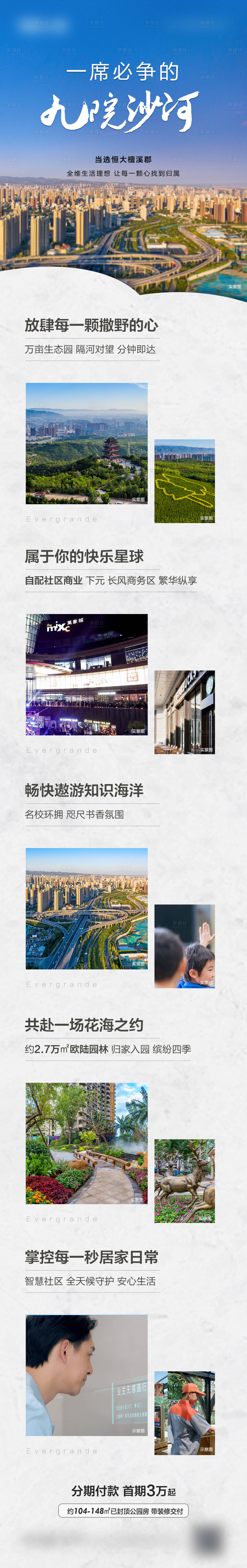 源文件下載【享設計】搜索編號：67790016329896188【地產全價值長圖】
