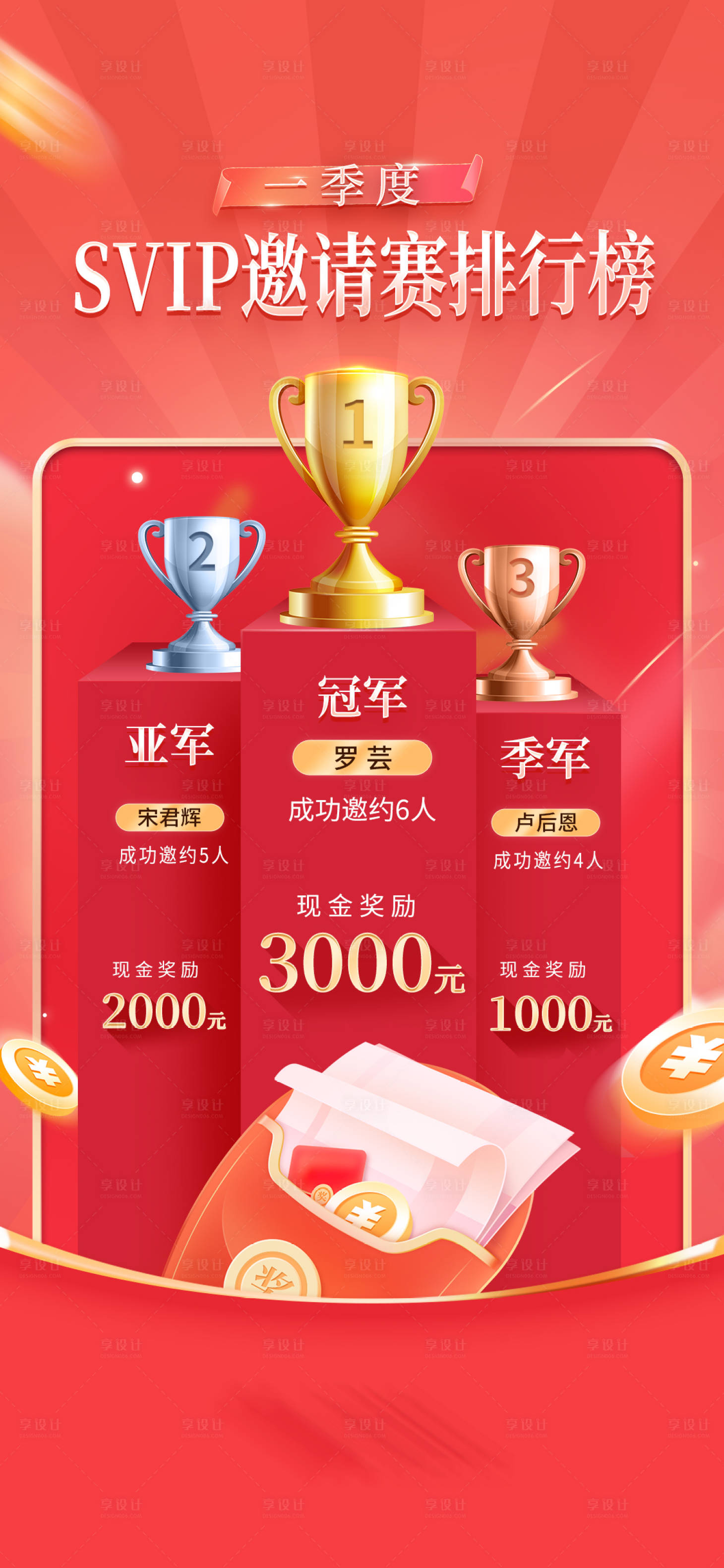 源文件下載【享設計】搜索編號：79220015826825192【排行榜排名海報】