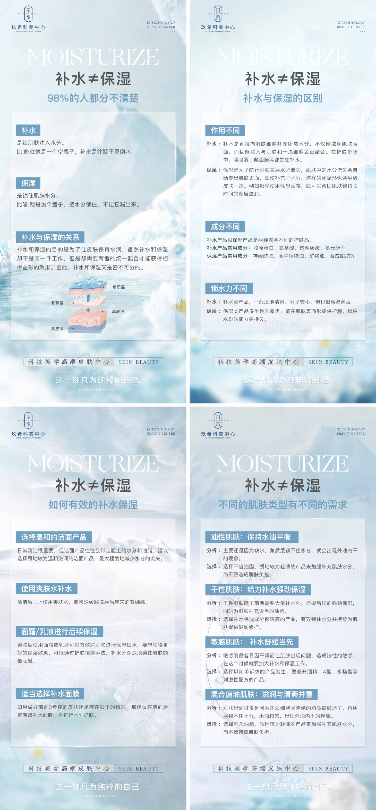 源文件下載【享設計】搜索編號：94000016076177177【補水保濕科普海報】
