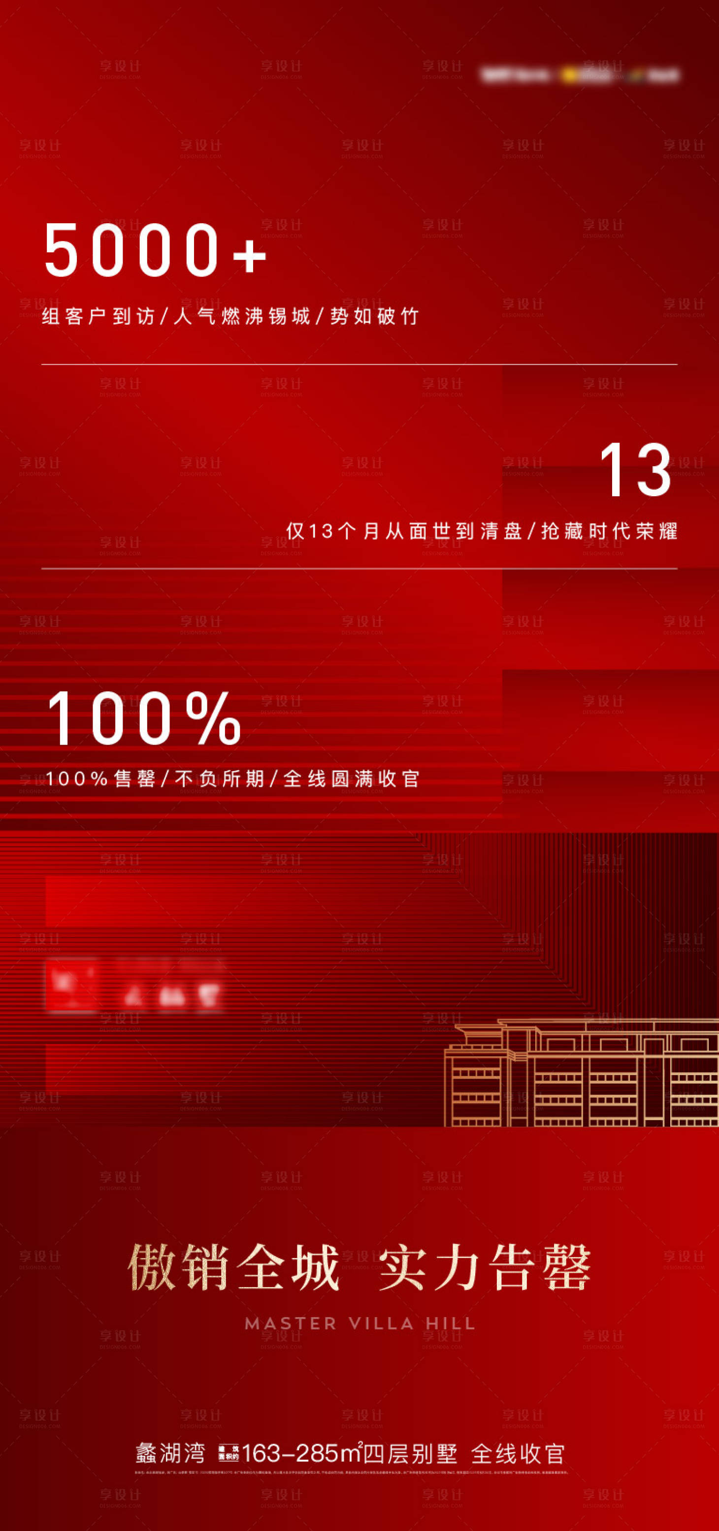 源文件下载【享设计】搜索编号：77010016315087502【数据致谢海报】