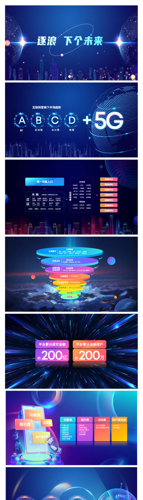 源文件下载【商业PPT(TIF用PS打开)】编号：32270015859808731