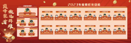源文件下载【巅峰排行榜】编号：46550016100501088