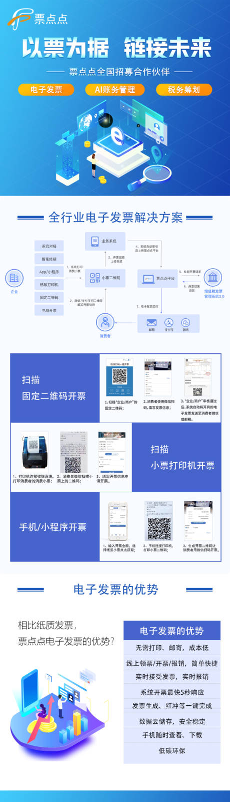 源文件下载【落地页长图】编号：20230427171134165