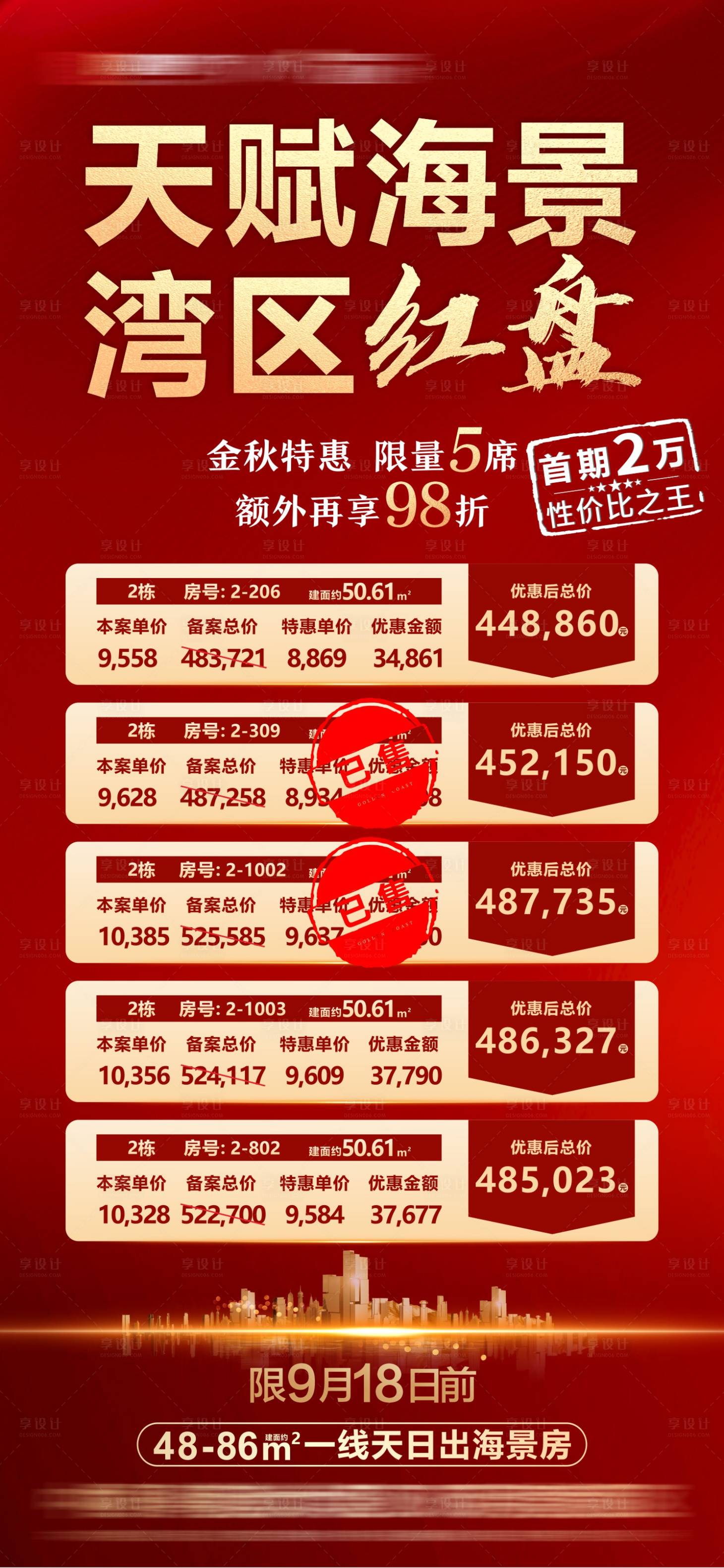 源文件下载【享设计】搜索编号：94840015776247402【房源海报】