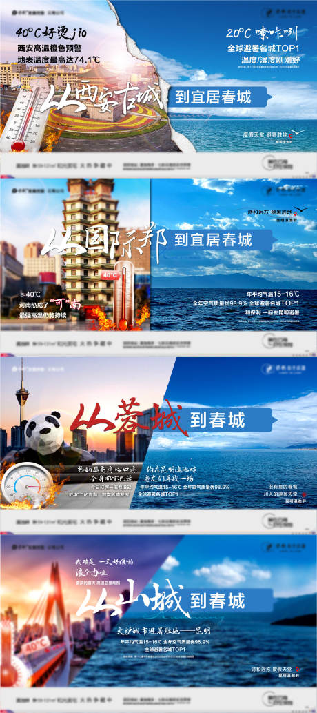 源文件下載【城市對比】編號：92580016064722229